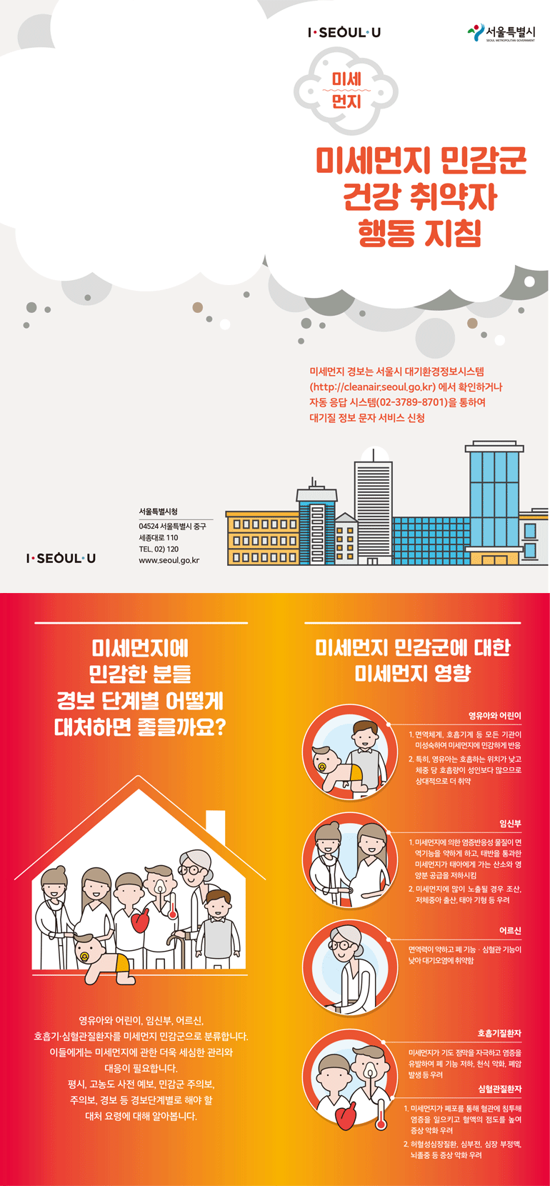 미세먼지 민감군 건강 취약자 행동지침