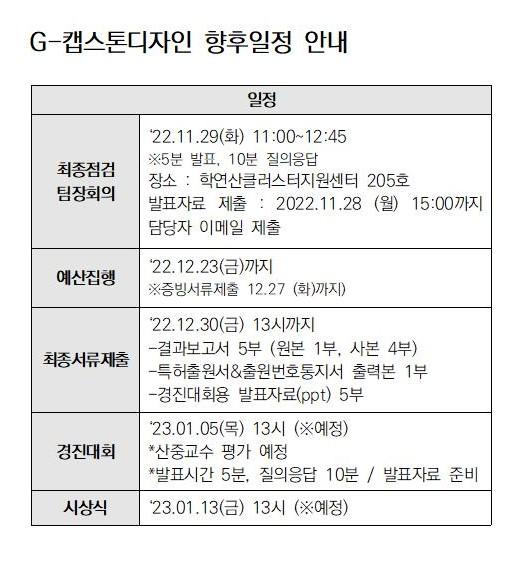 G-캡스톤디자인 결과보고서 양식 및 향후일정 안내