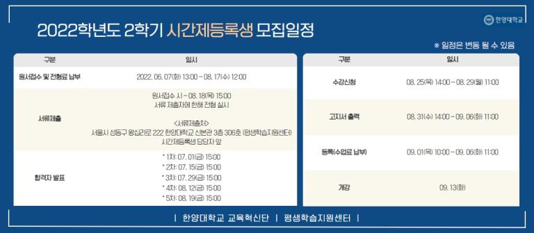 ★[모집요강] 2022-2학기 한양대학교 시간제등록