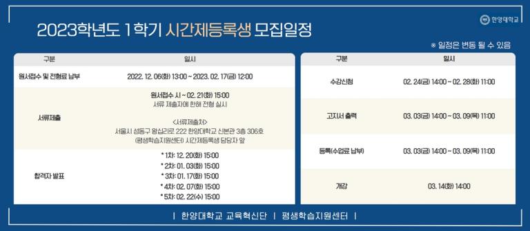 ★[모집요강] 2023-1학기 한양대학교 시간제등록