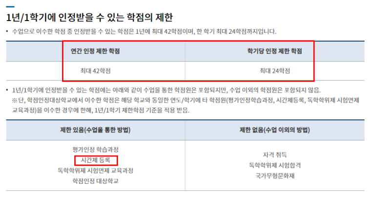 2021학년도 2학기 시간제등록생 수강신청 및 수업료 납부 안내