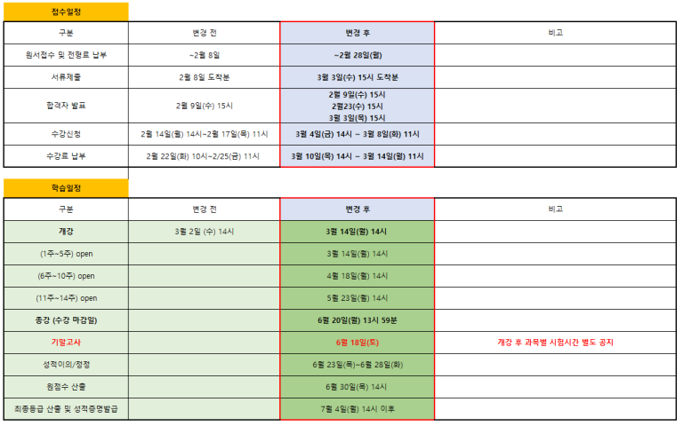 ★중요 [2022-1학기 접수일정 및 학습일정 변경안내]